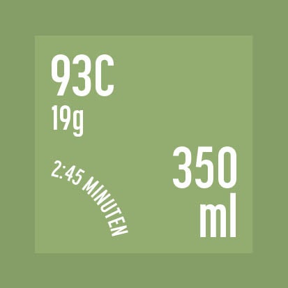 La Luisa - co-fermentation, 250g | Filterkaffee aus Kolumbien