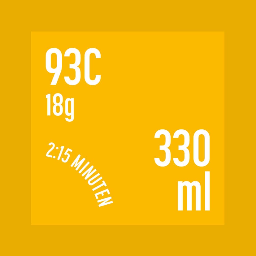 Rodrigo Sanchez - gewaschen/fermentiert, 150g | Filterkaffee aus Kolumbien