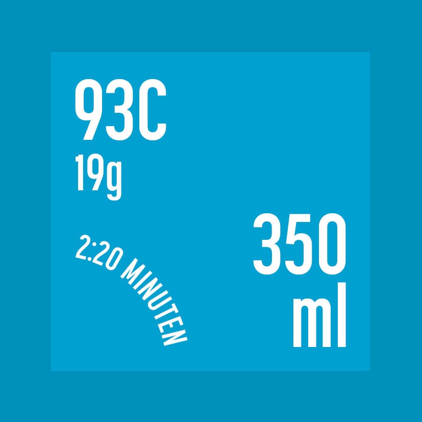 Rio Negro - natural, 250g | Filterkaffee aus Kolumbien