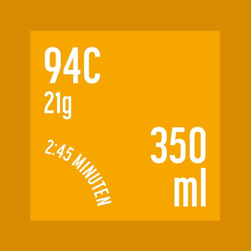 Las Flores, 250g | Filterkaffee aus Kolumbien