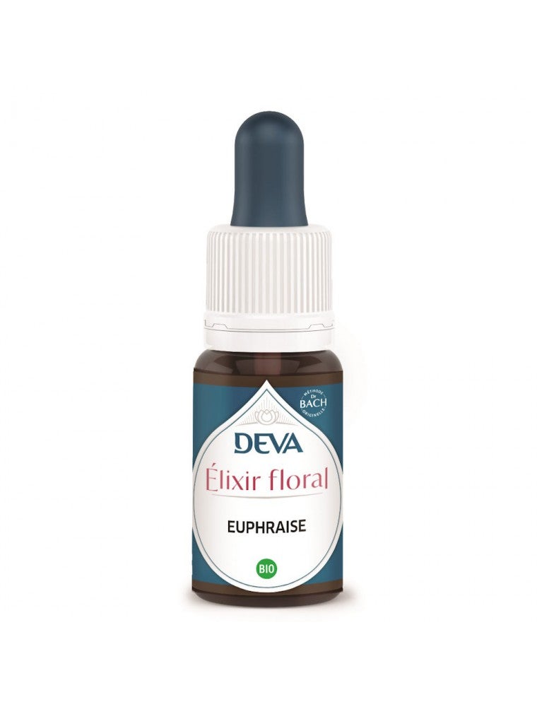 Eyebright / Euphraise Tropfen