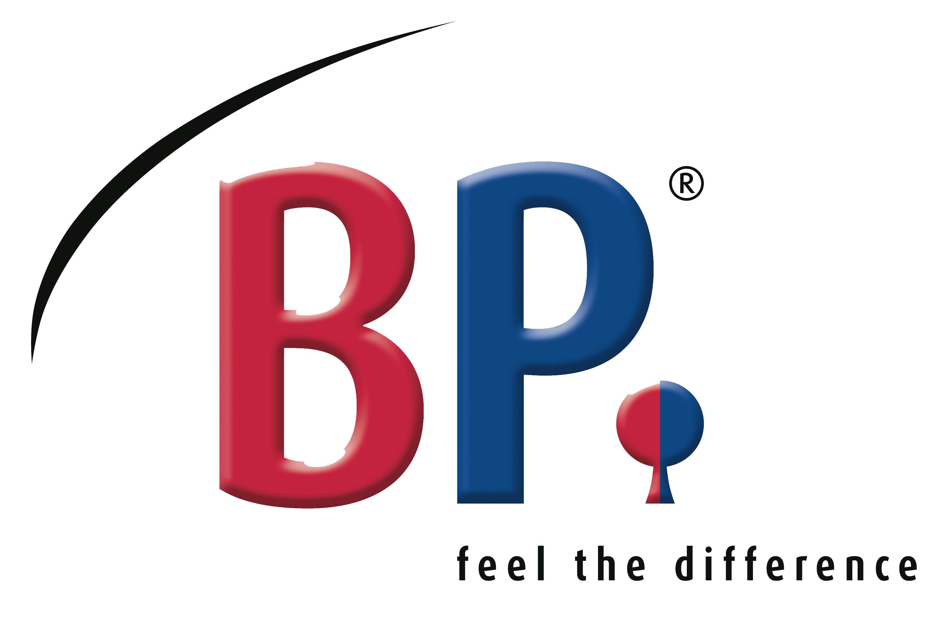 BP