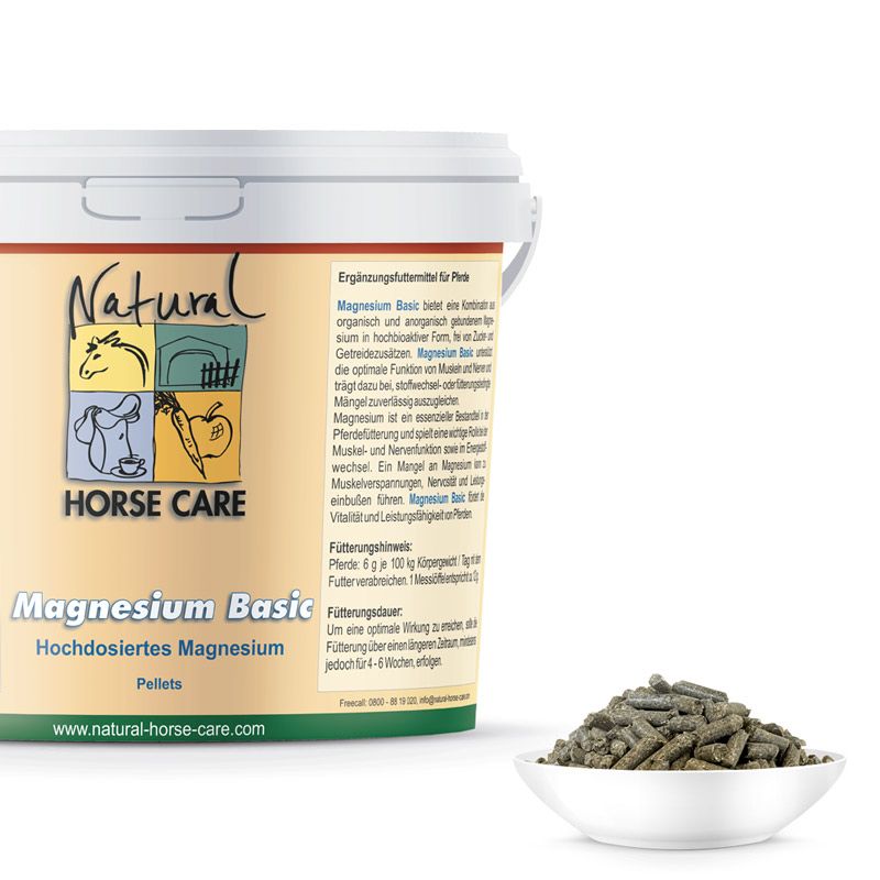 NHC Magnesium Basic | Pellets NHC Magnesium Basic | Pellets