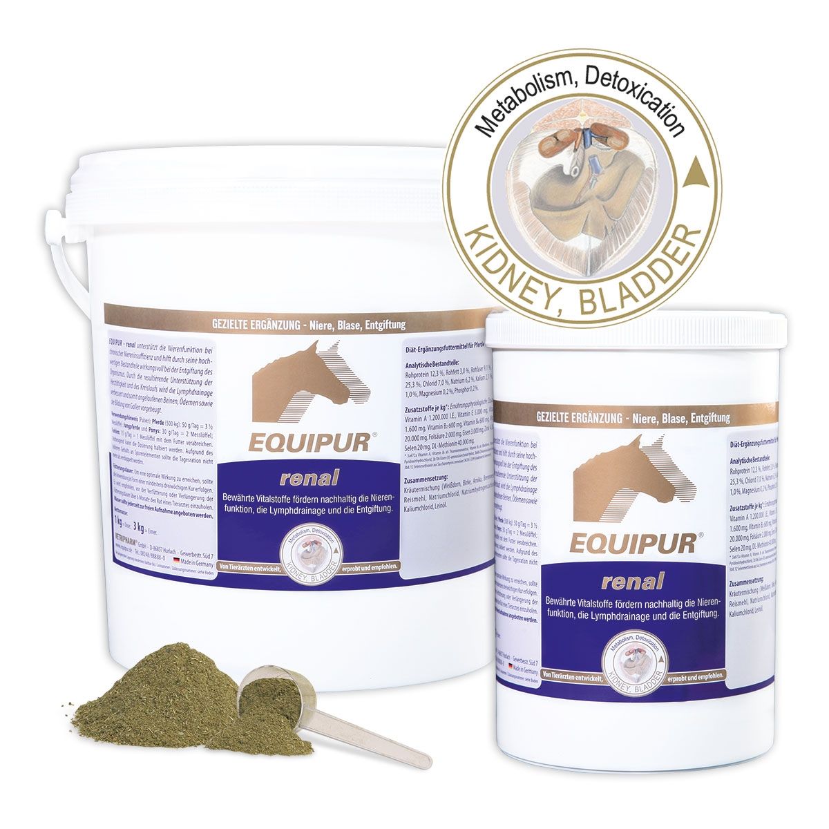 EQUIPUR-renal