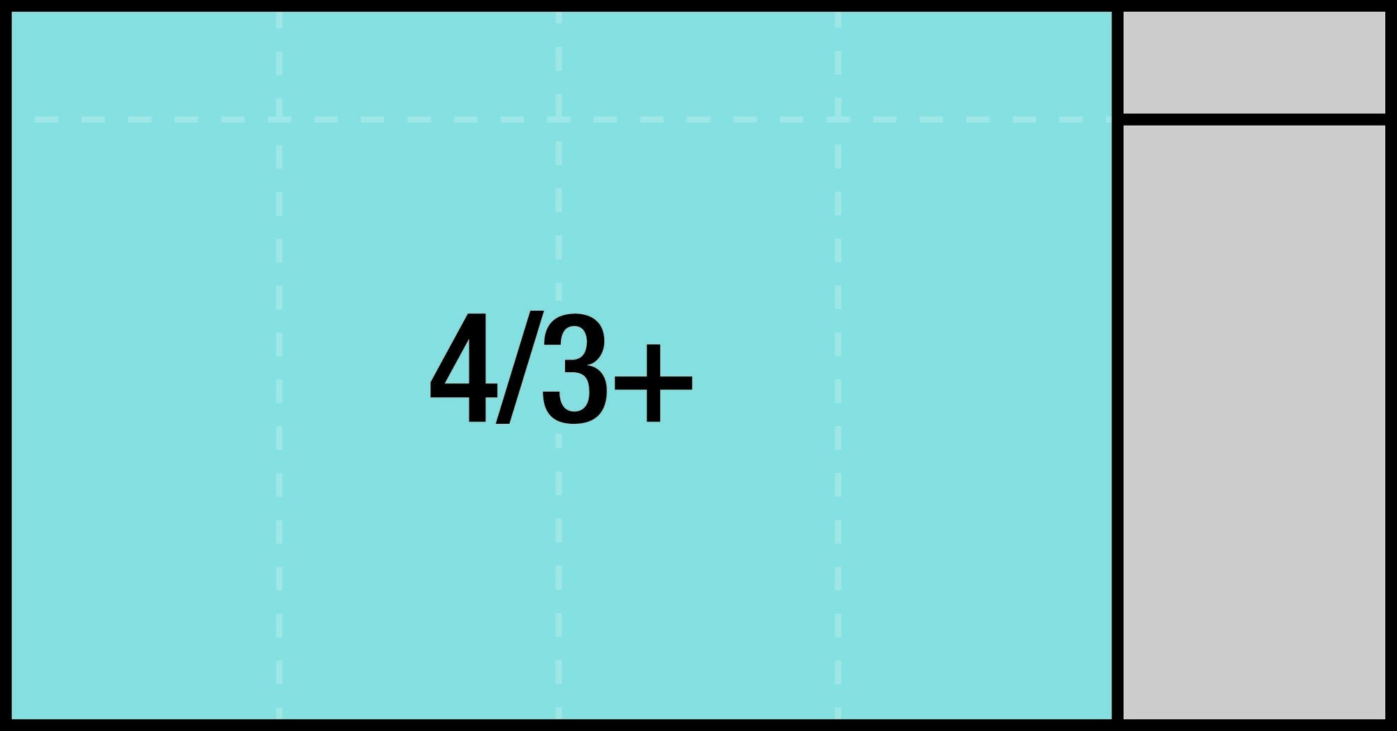 4-3+_piktogramm