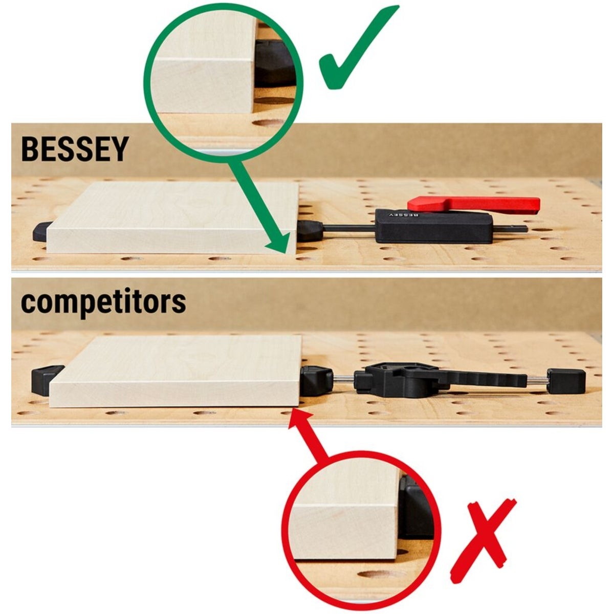 wns-set-mft_bessey_competitors