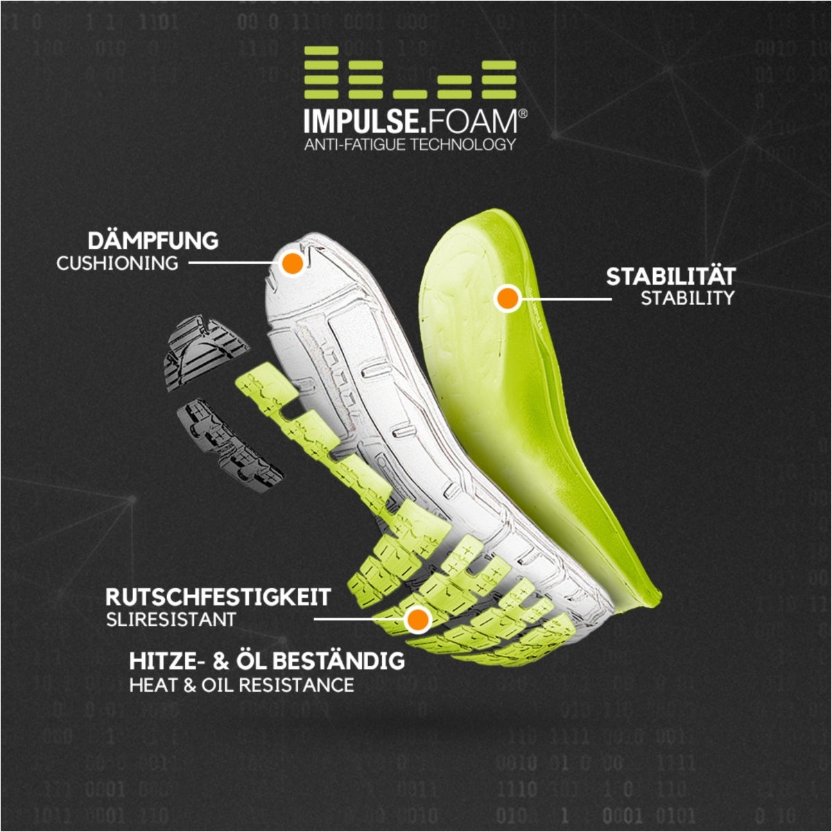 impulse-foam-sohle-3