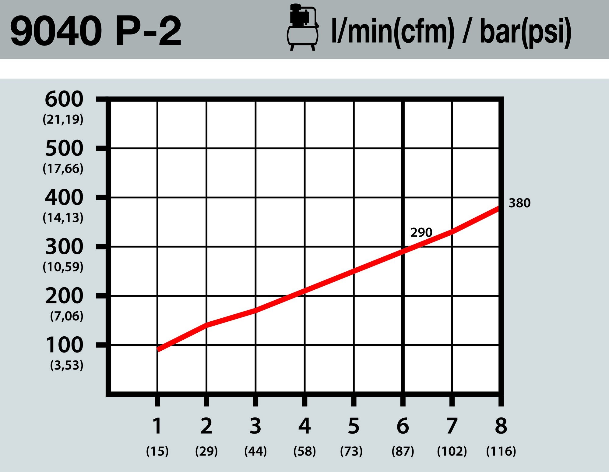 9040p-2_piktogramm_durchflussmenge