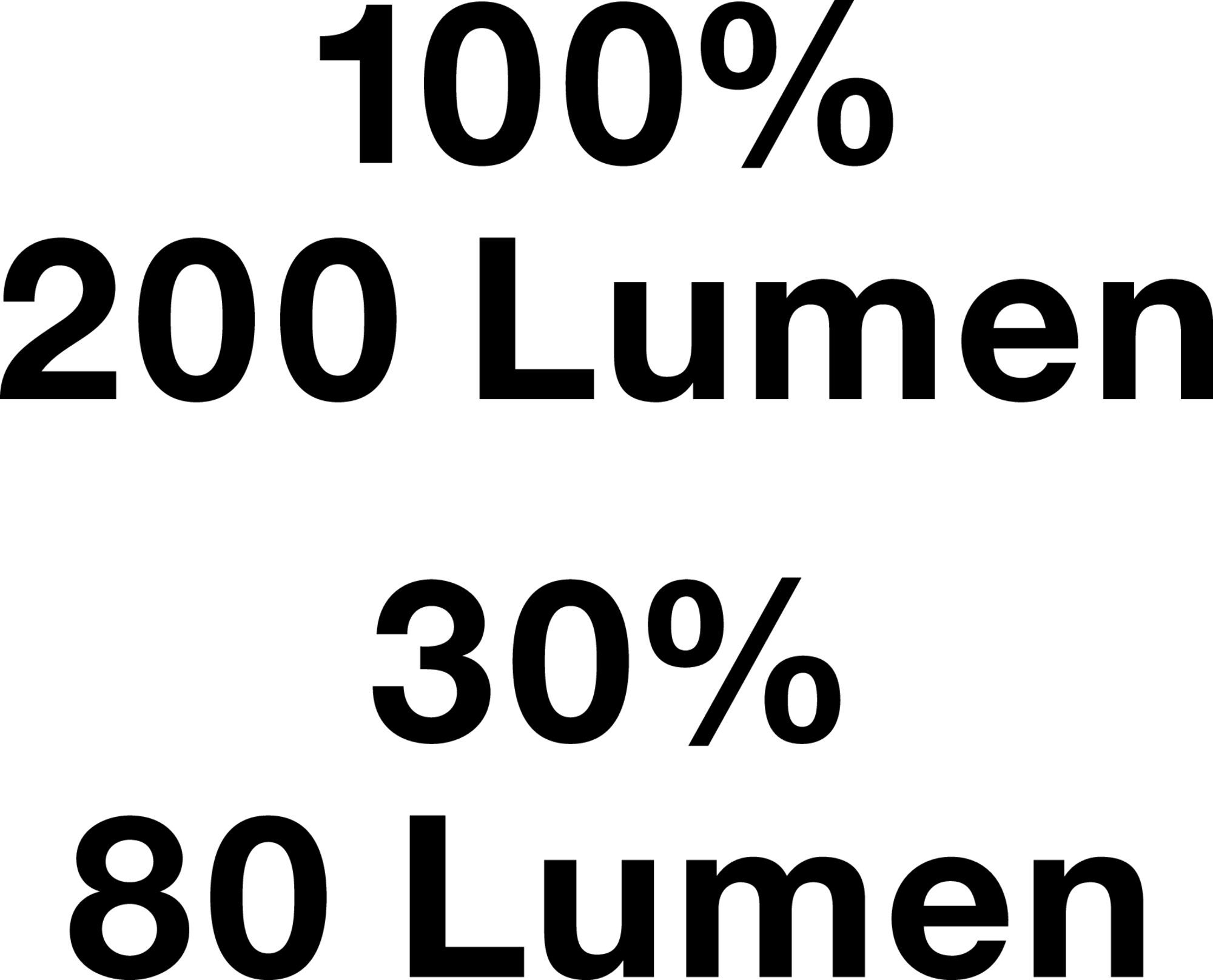 1979n-72_piktogramm_200lumen