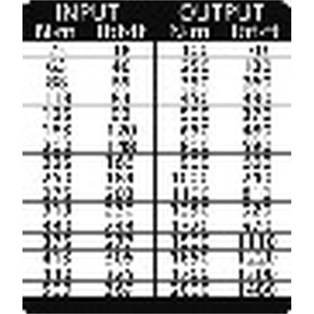 pic_ps_loe_dvi-20_werte-tabelle3i5g6NHiAMV8R