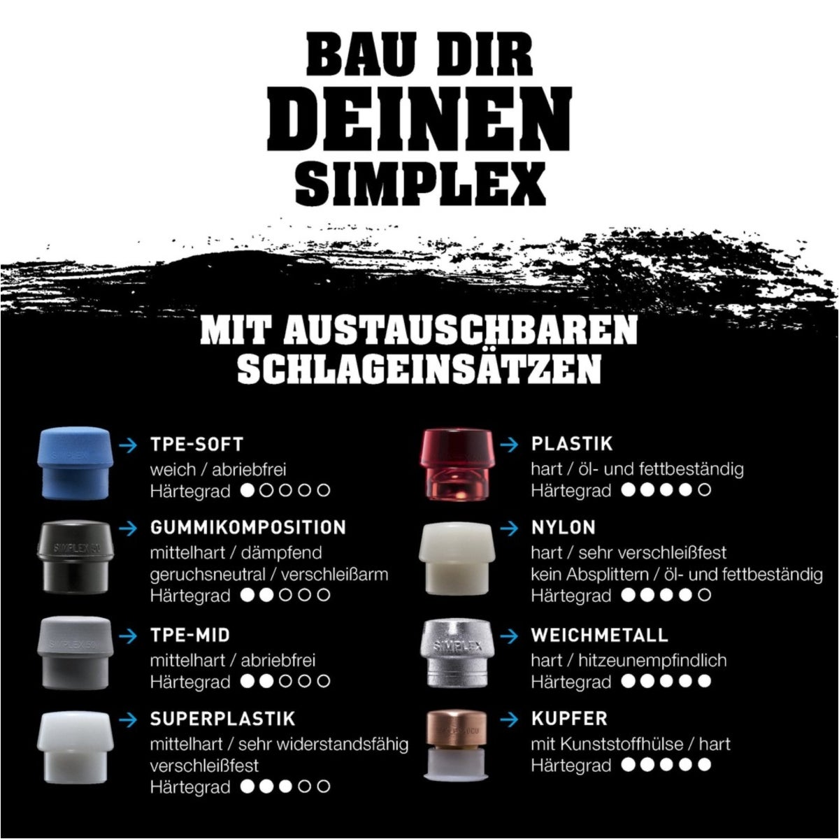 IM0014706_Foto_ArtGrp_Zusatz_de