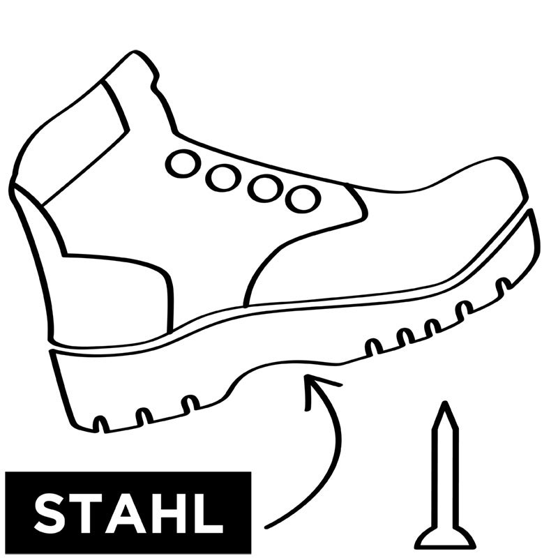 Durchtrittschutz_Stahl