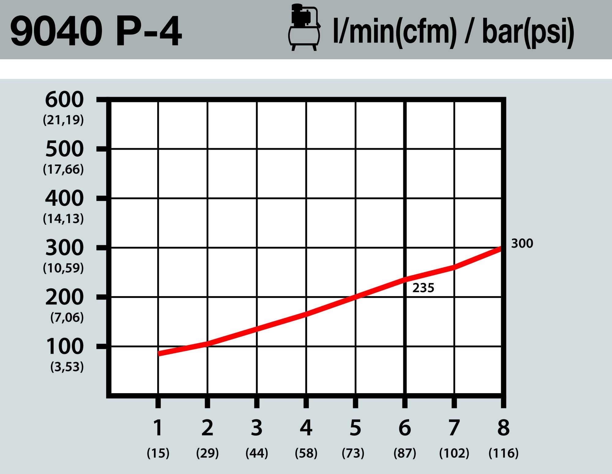 9040p-4_piktogramm_durchflussmenge