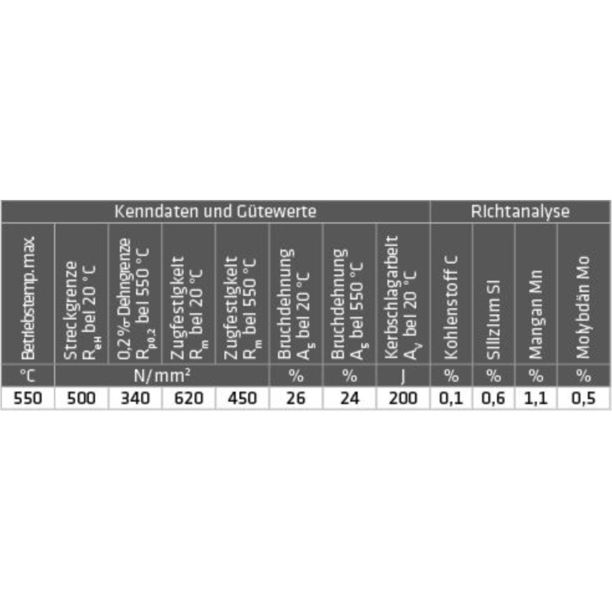 cfdbe63a-a0a0-4e01-87d4-3a91f3df5963