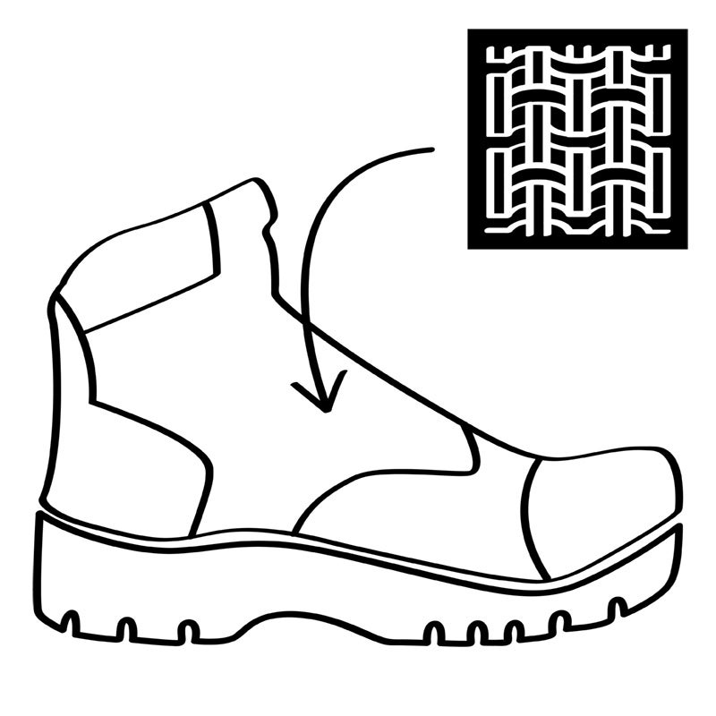 Obermaterial_Synthetik