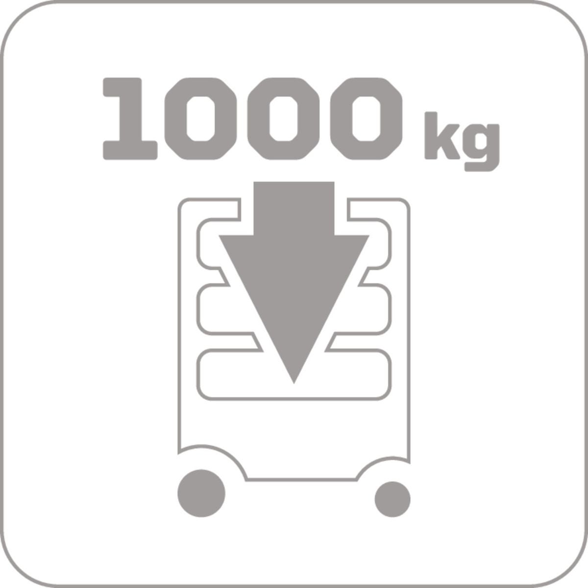 17a_traglast_1000kg_wagen_mobilPKsRGLJRZiGjI