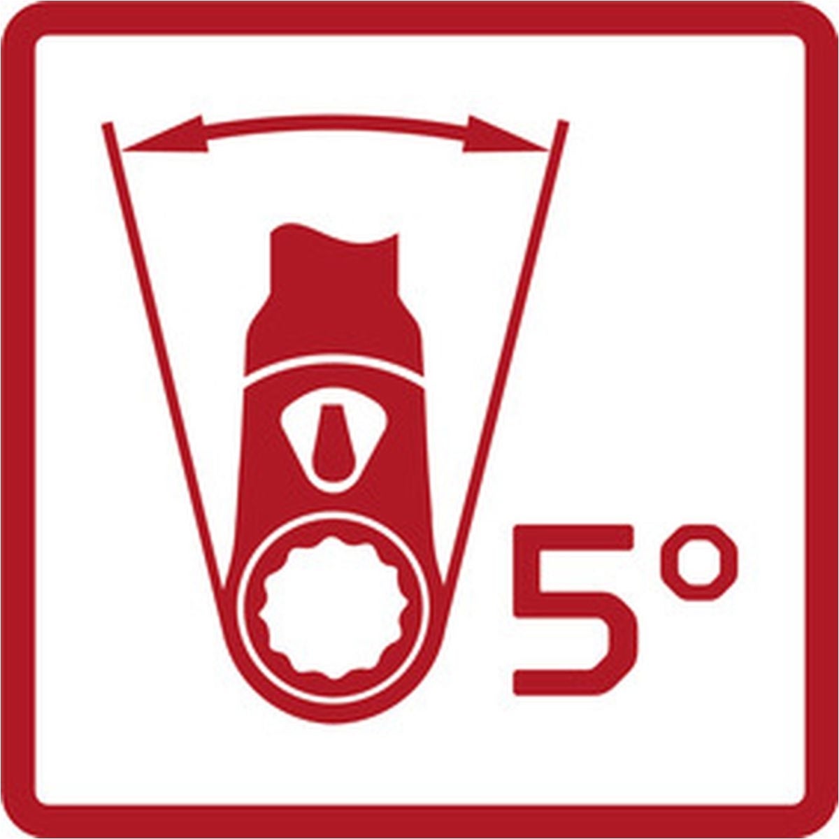 P_all_ringratchet_5degree_leftright_1