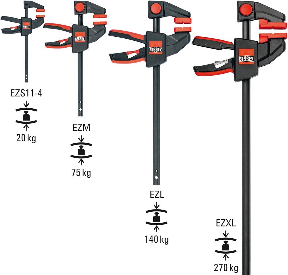 ezxx_size_comparison_forces