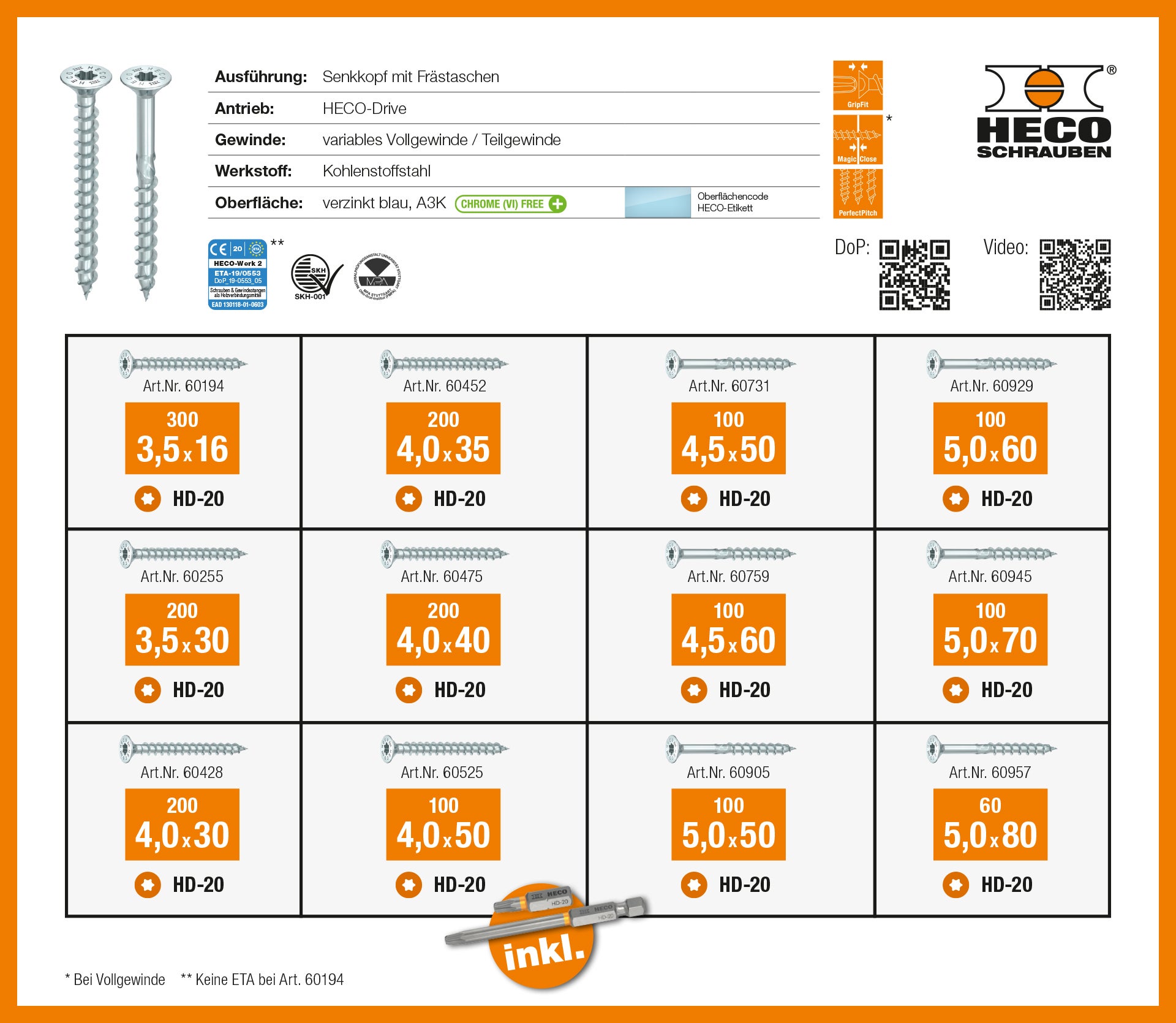 HT-plus_Sortimentskoffer_1760_Inhalt