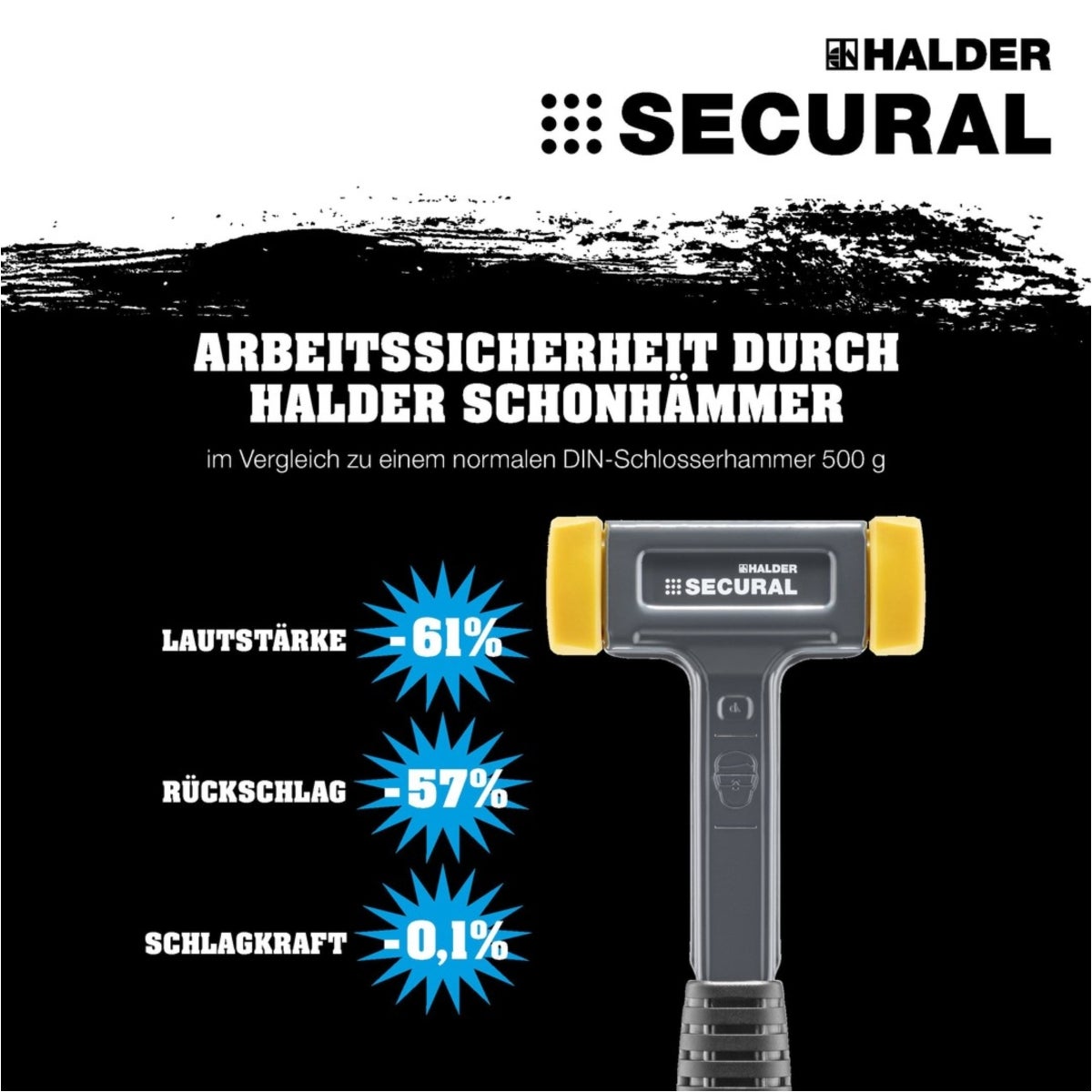 IM0014760_Foto_ArtGrp_Zusatz_de