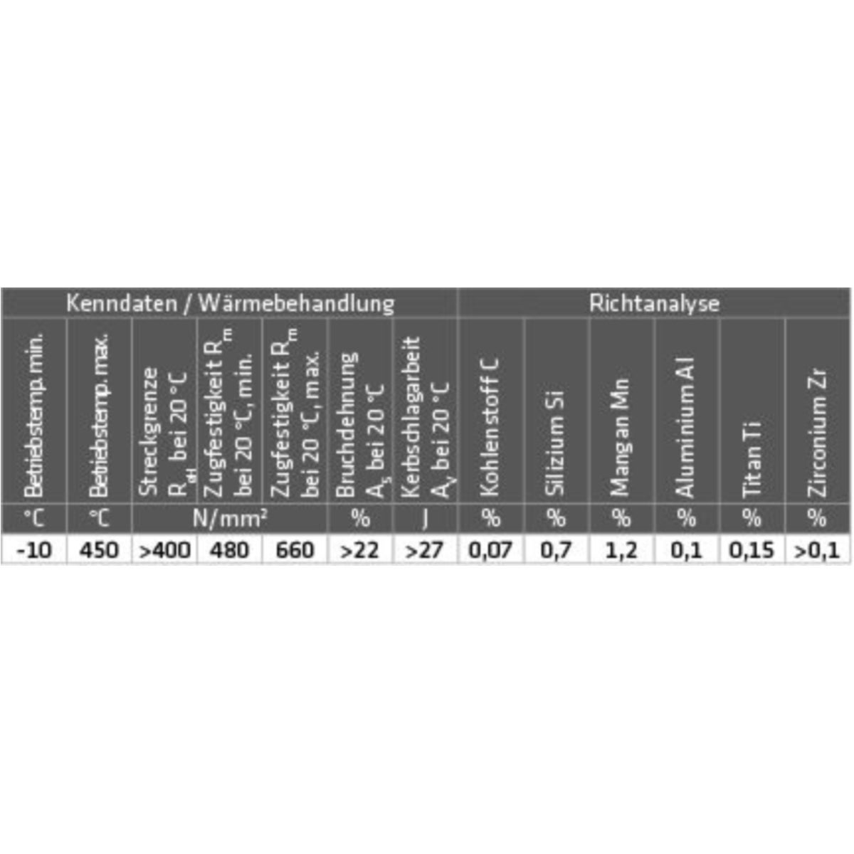 6d2707ab-4a39-462a-83db-797db55d14f1