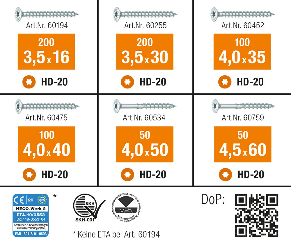 HT-plus_Sortimentskoffer_700_Inhalt