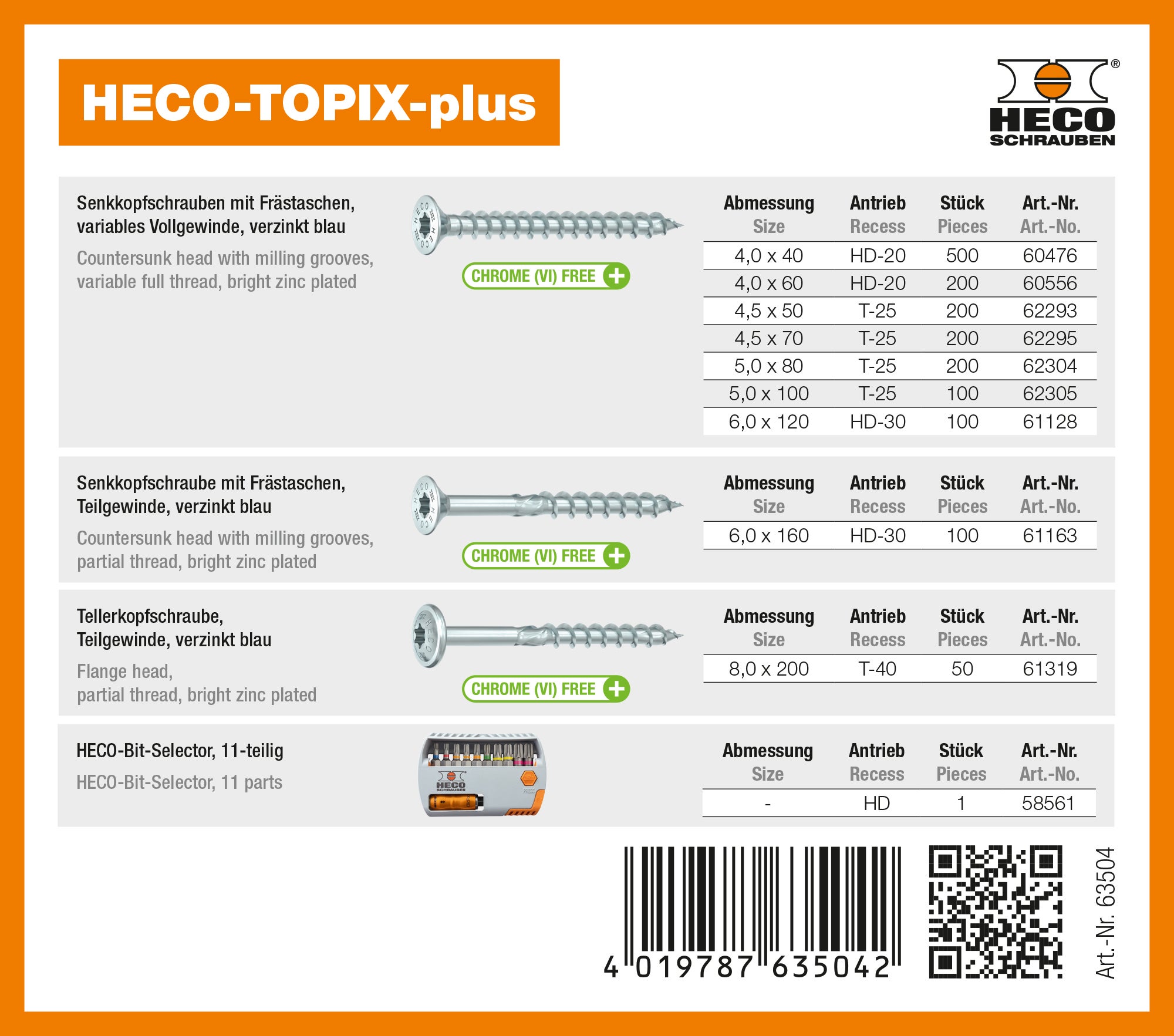 HECO-TOPIX-plus_Profiset_Zimmerer_Inhalt