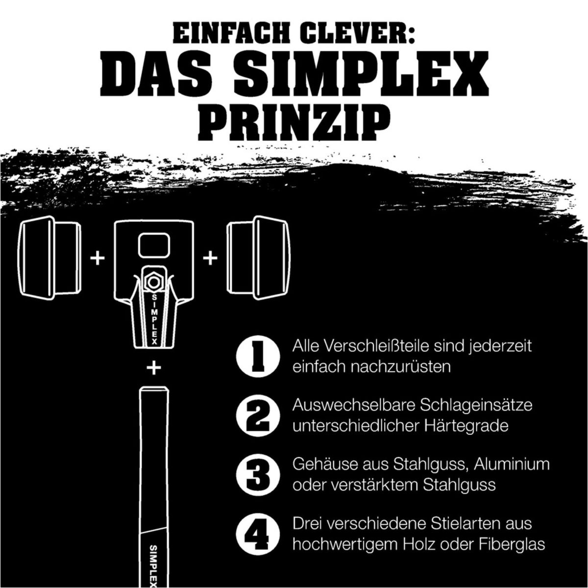 IM0014705_Foto_ArtGrp_Zusatz_de