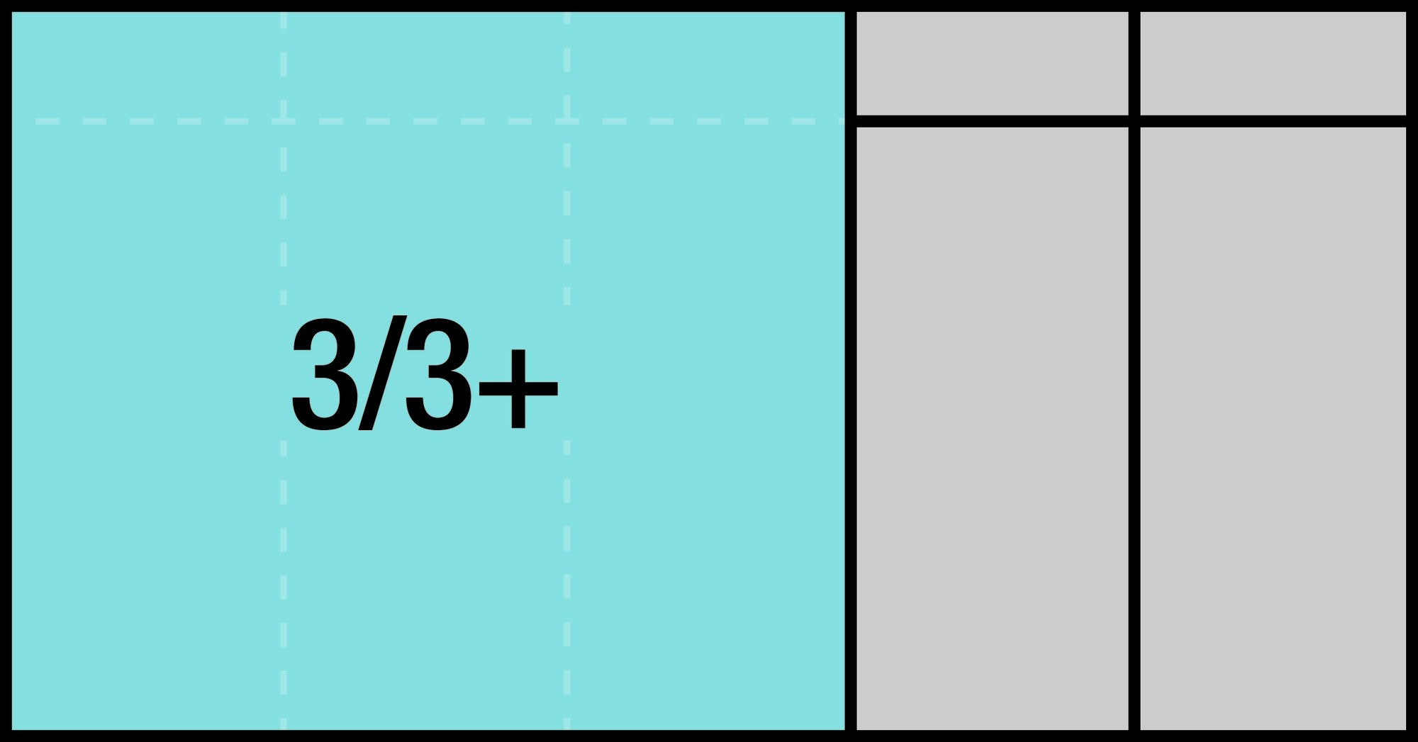 3-3+_piktogramm