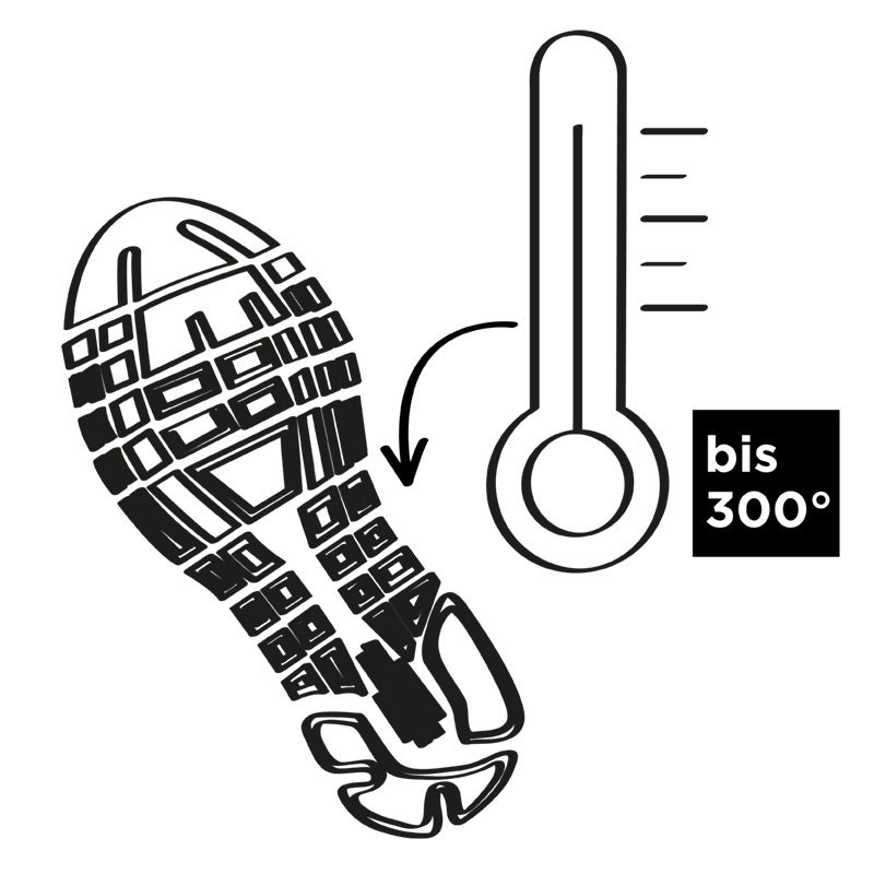 Temperaturbestaendig_bis_300Grad