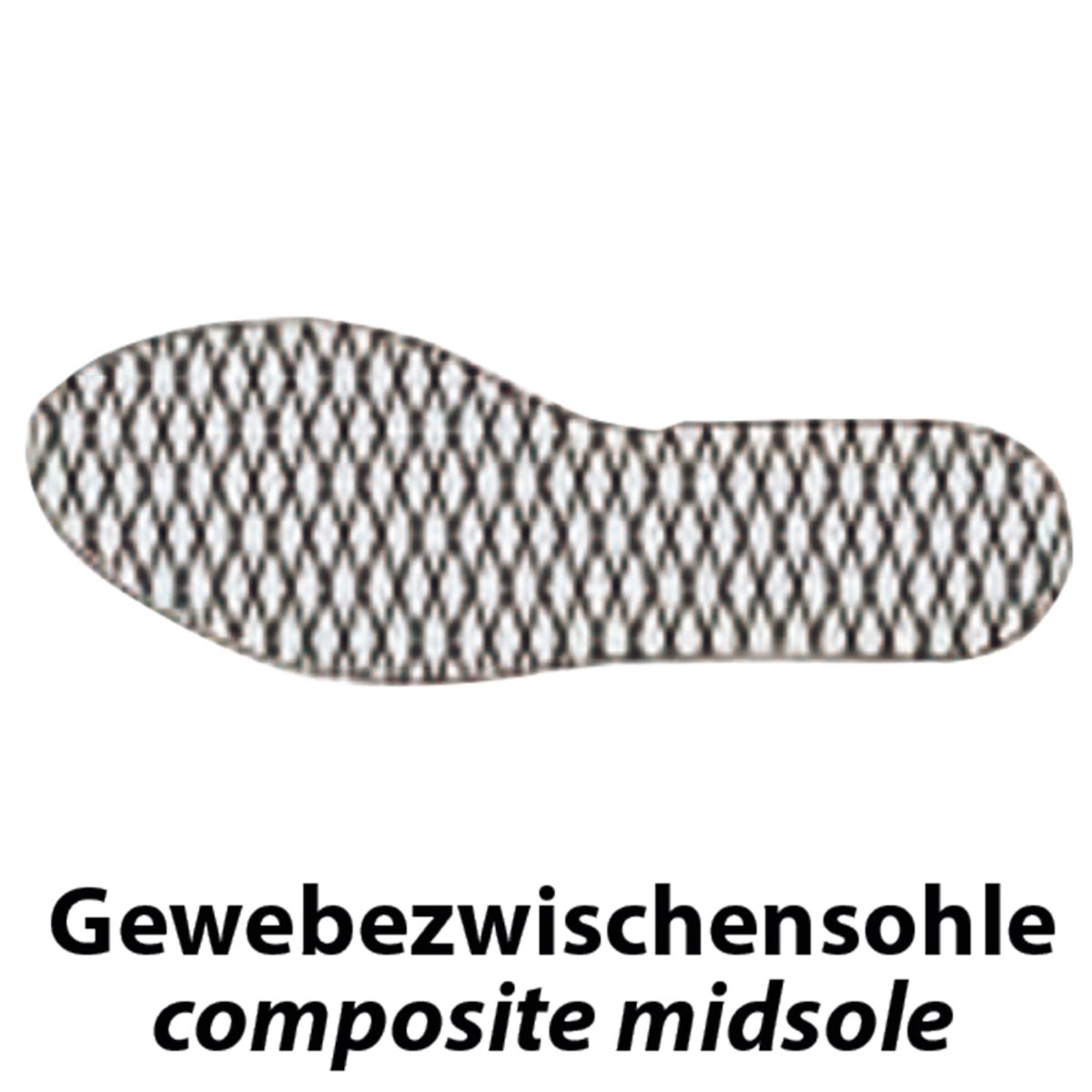 33420_bild_06_gewebezwischensohle
