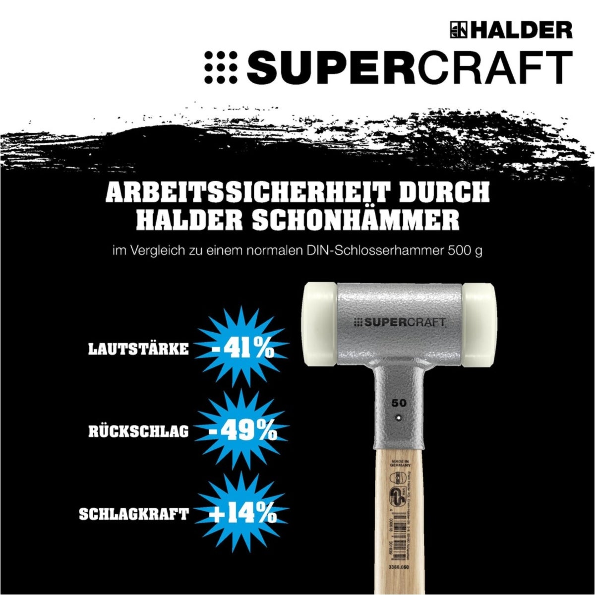 IM0014718_Foto_ArtGrp_Zusatz_de
