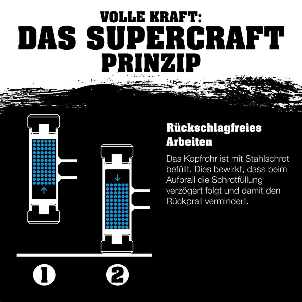 IM0014719_Foto_ArtGrp_Zusatz_de