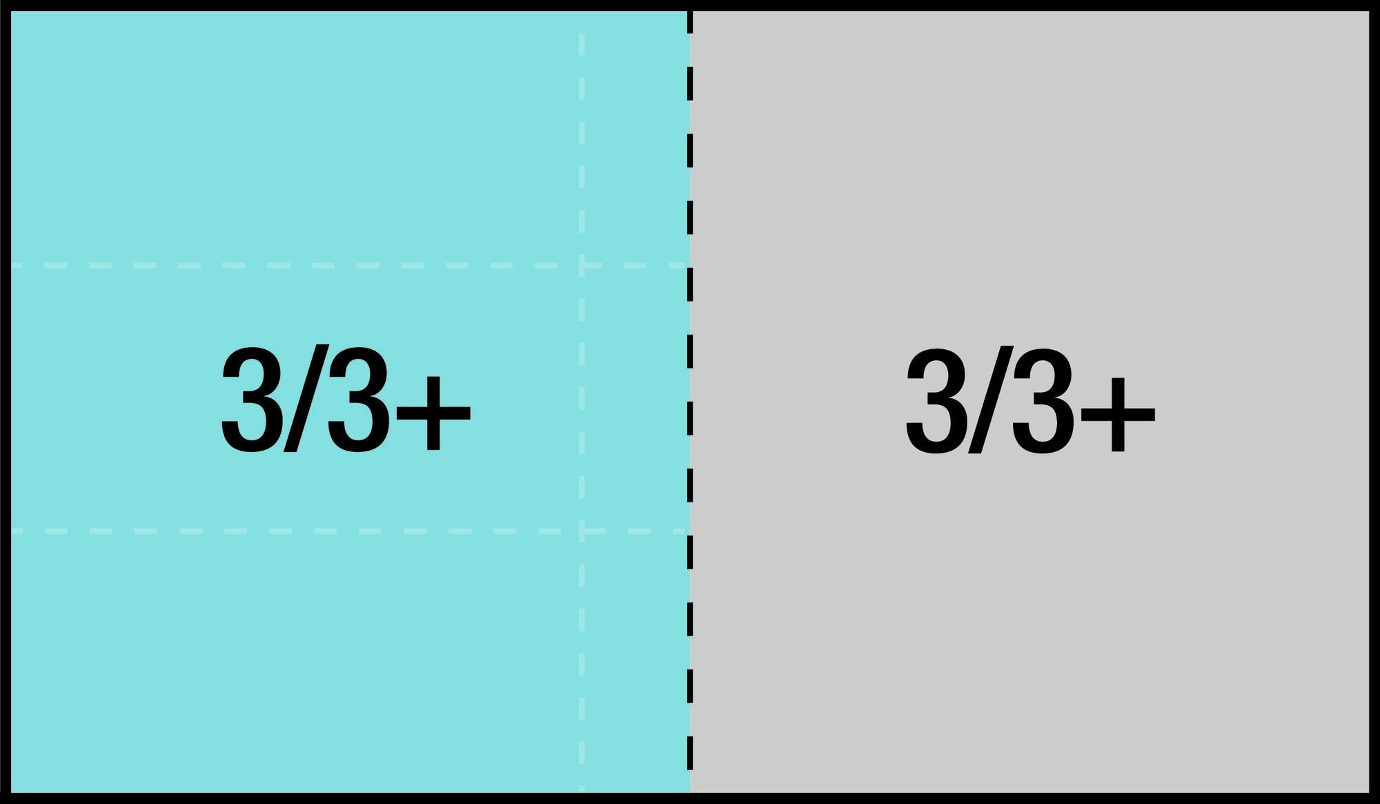 3-3+2x_piktogramm