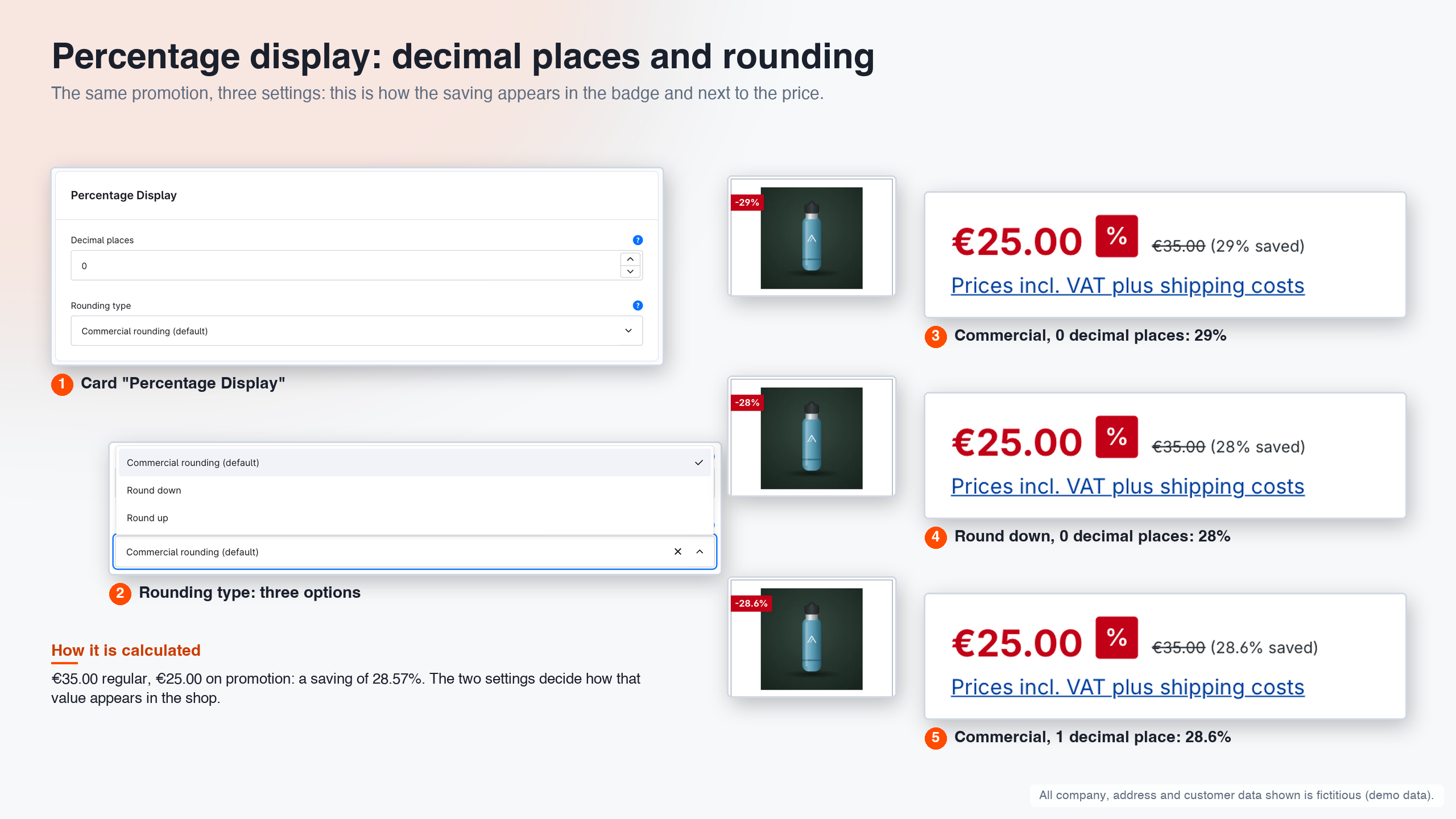 os_at_early_discount