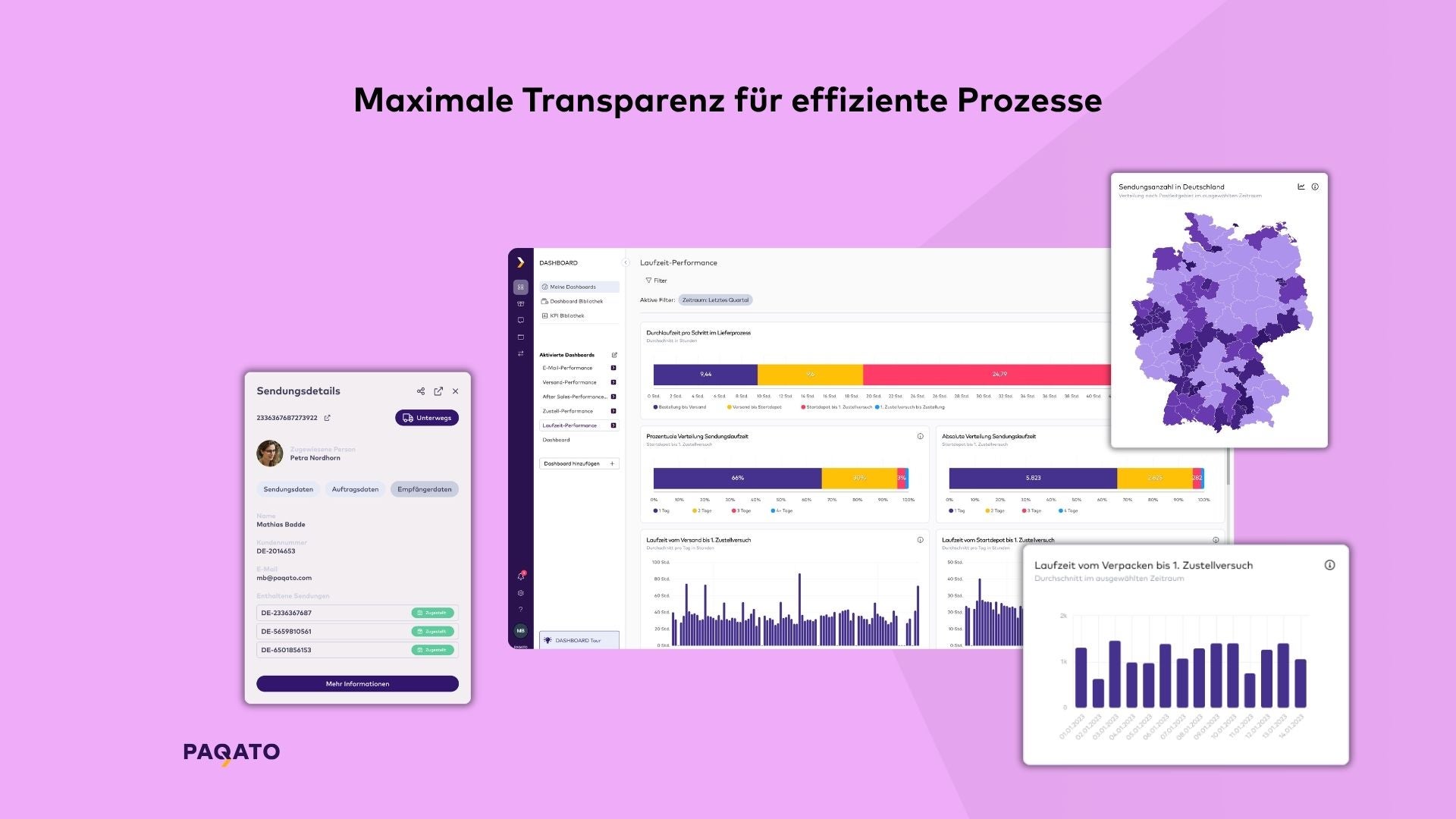 pqtPaqatoTrackingManager