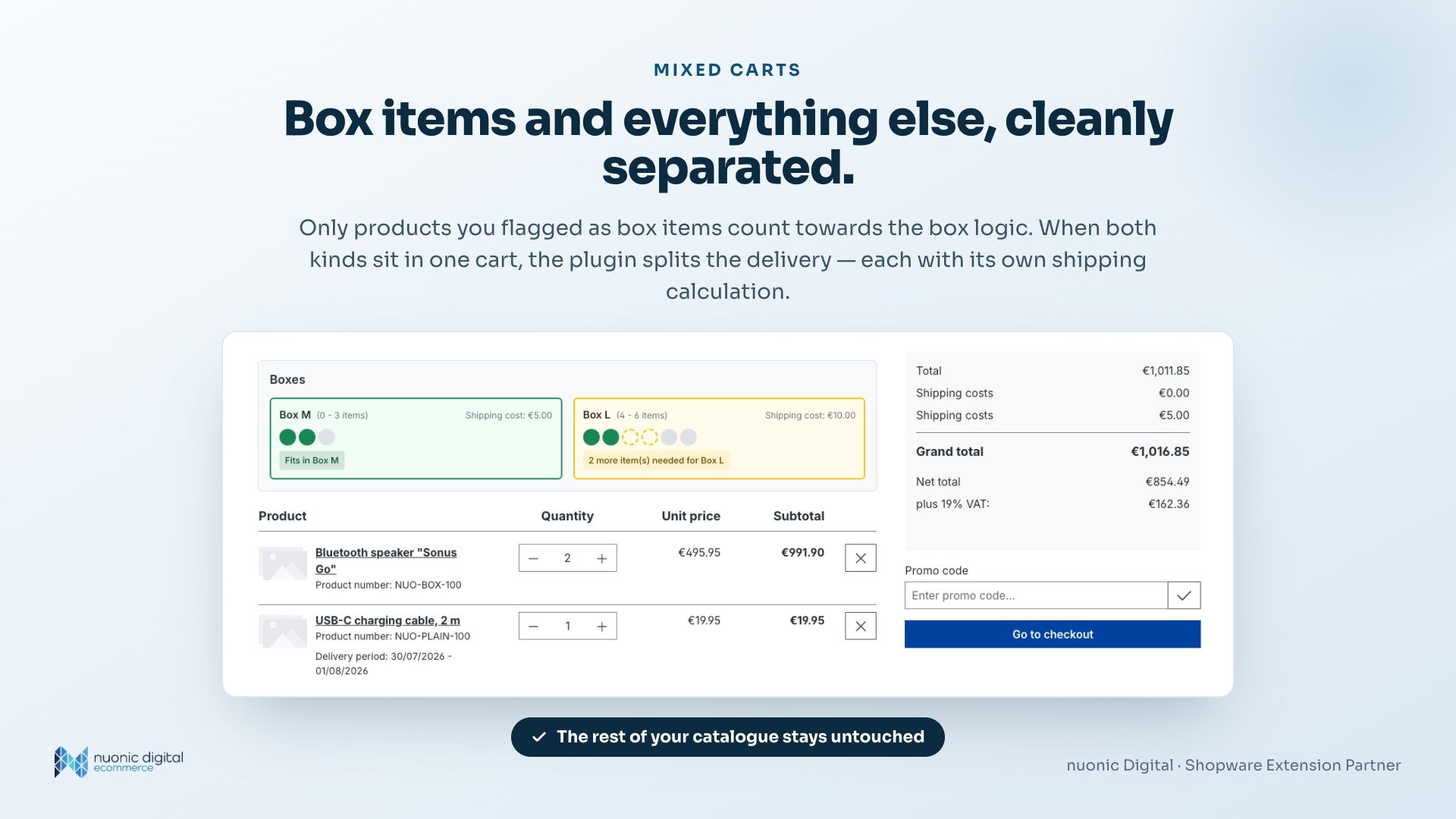 NuonicBoxCartDisplay