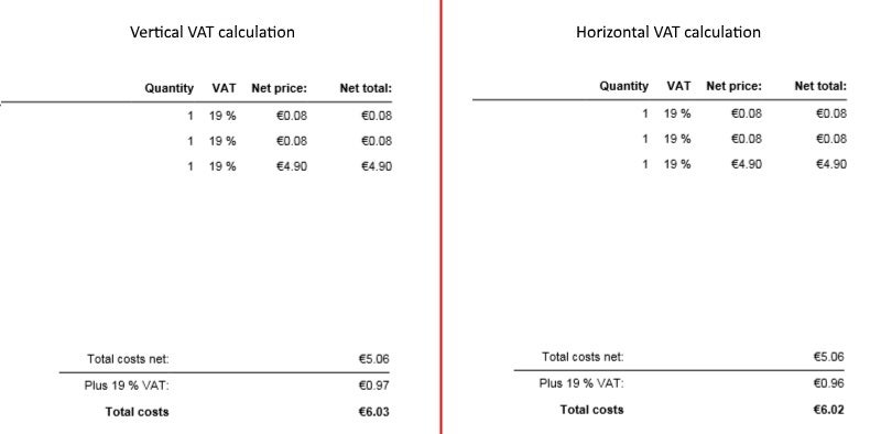 WmwTaxCalc