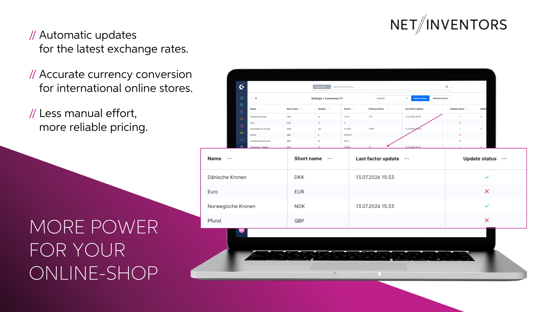NetiNextCurrentCurrencies