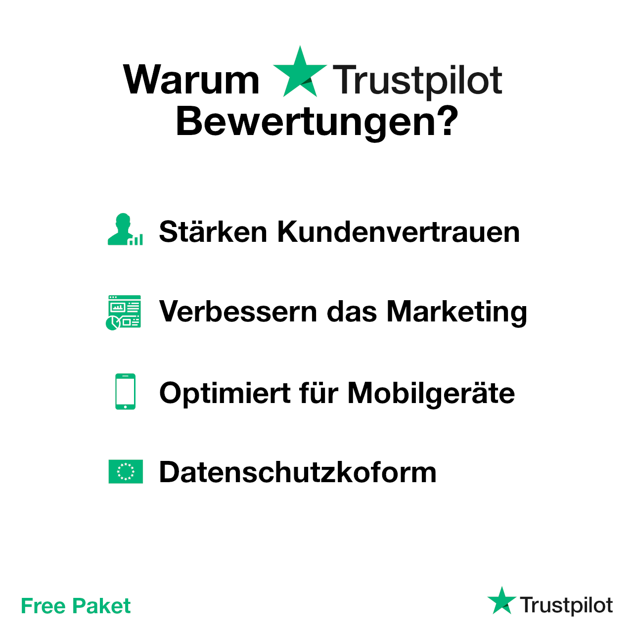 trus2_Trustpilot_Reviews