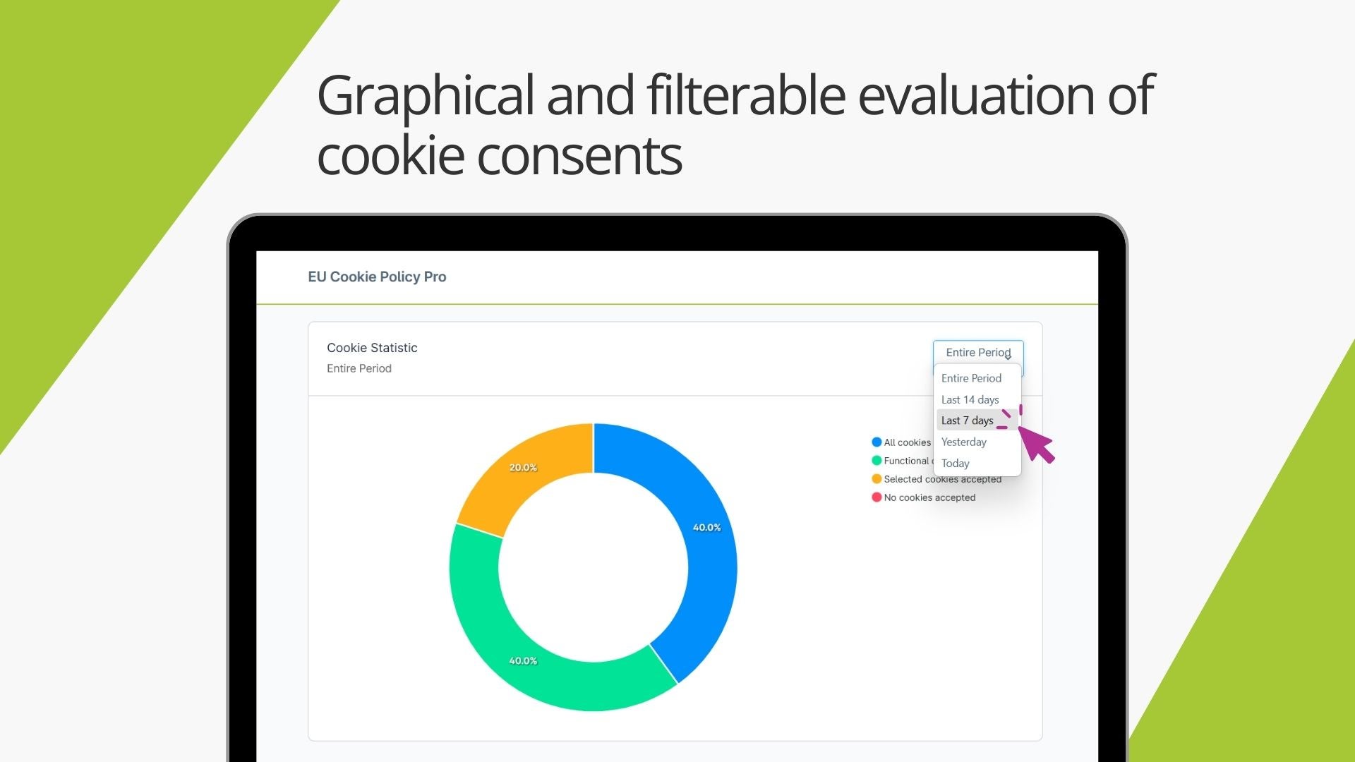AcrisCookieStatisticsCS
