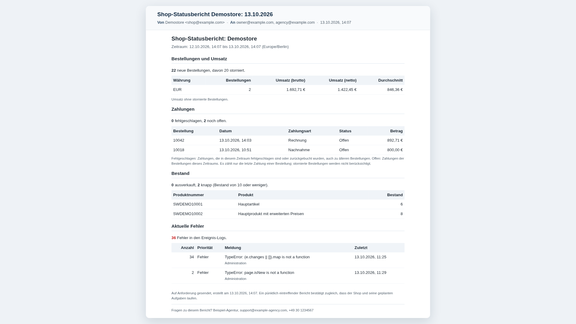IwvShopStatus