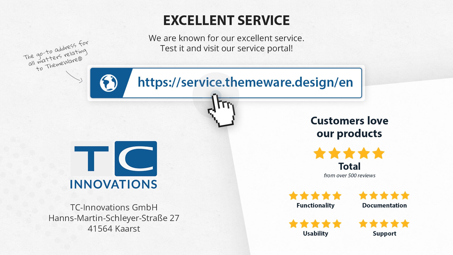 TcinnThemeWareGlobal TcinnThemeWareGlobal