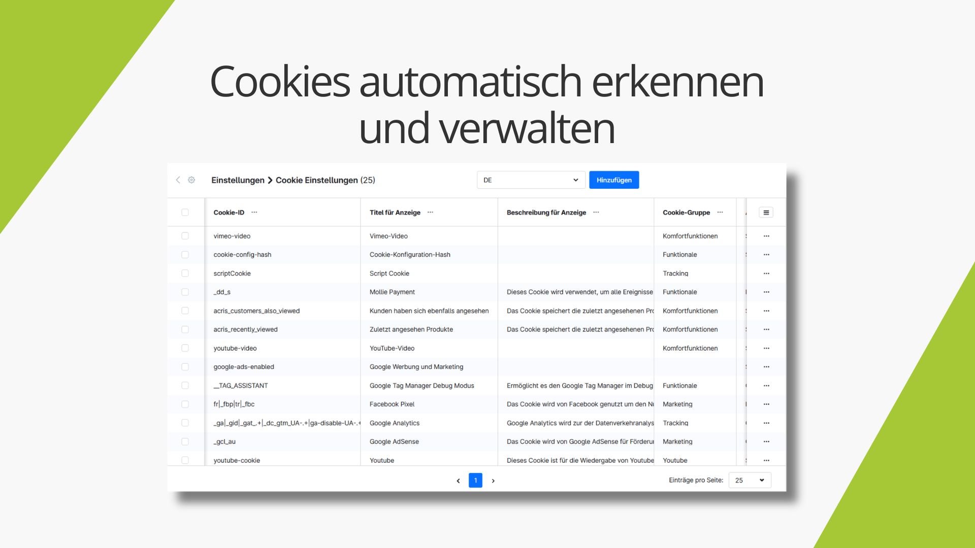 AcrisCookieConsentCS