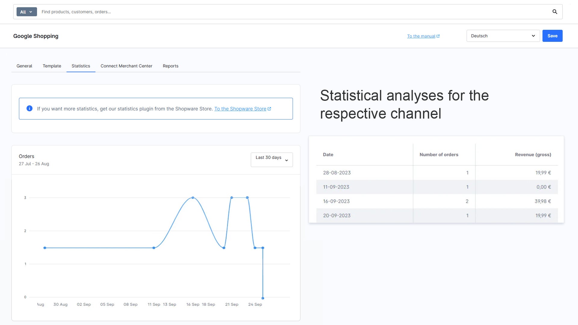 CbaxModulGoogleShopping