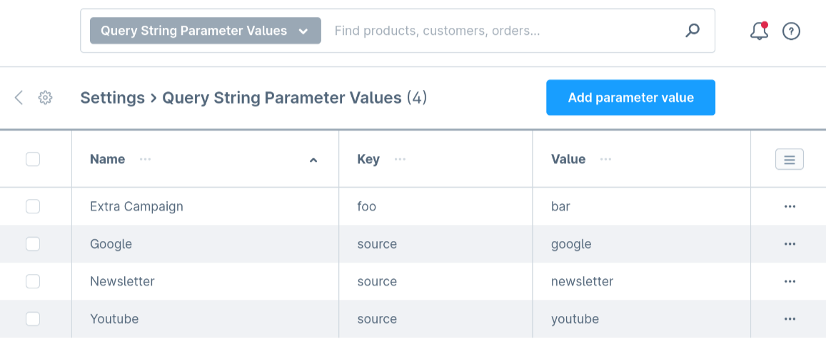 SwkwebQueryStringRule