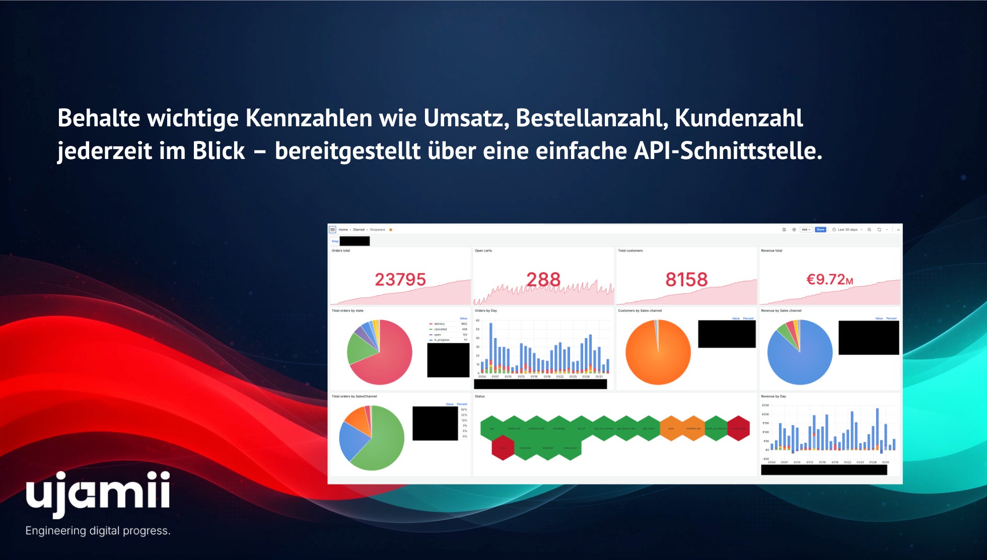 UjamiiMetrics