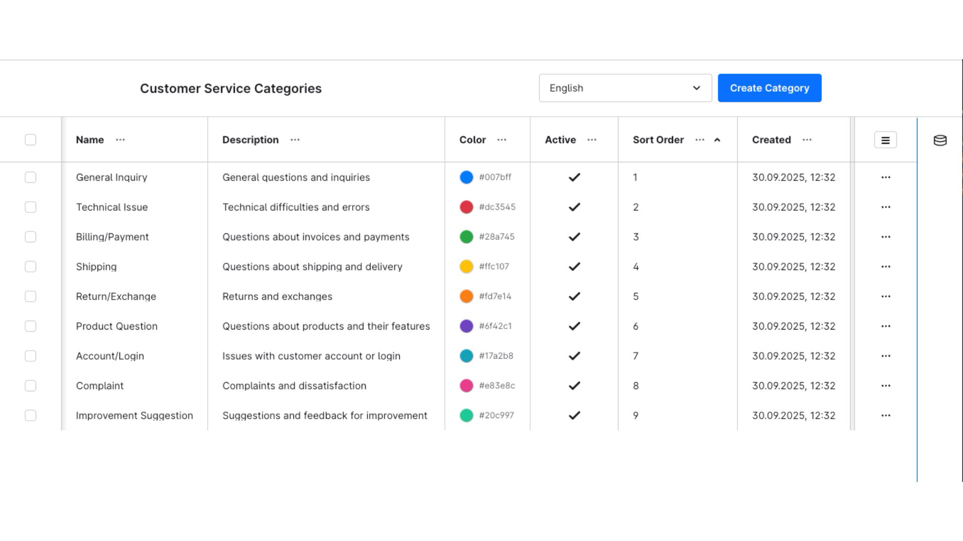 FutiCustomerServiceCenter