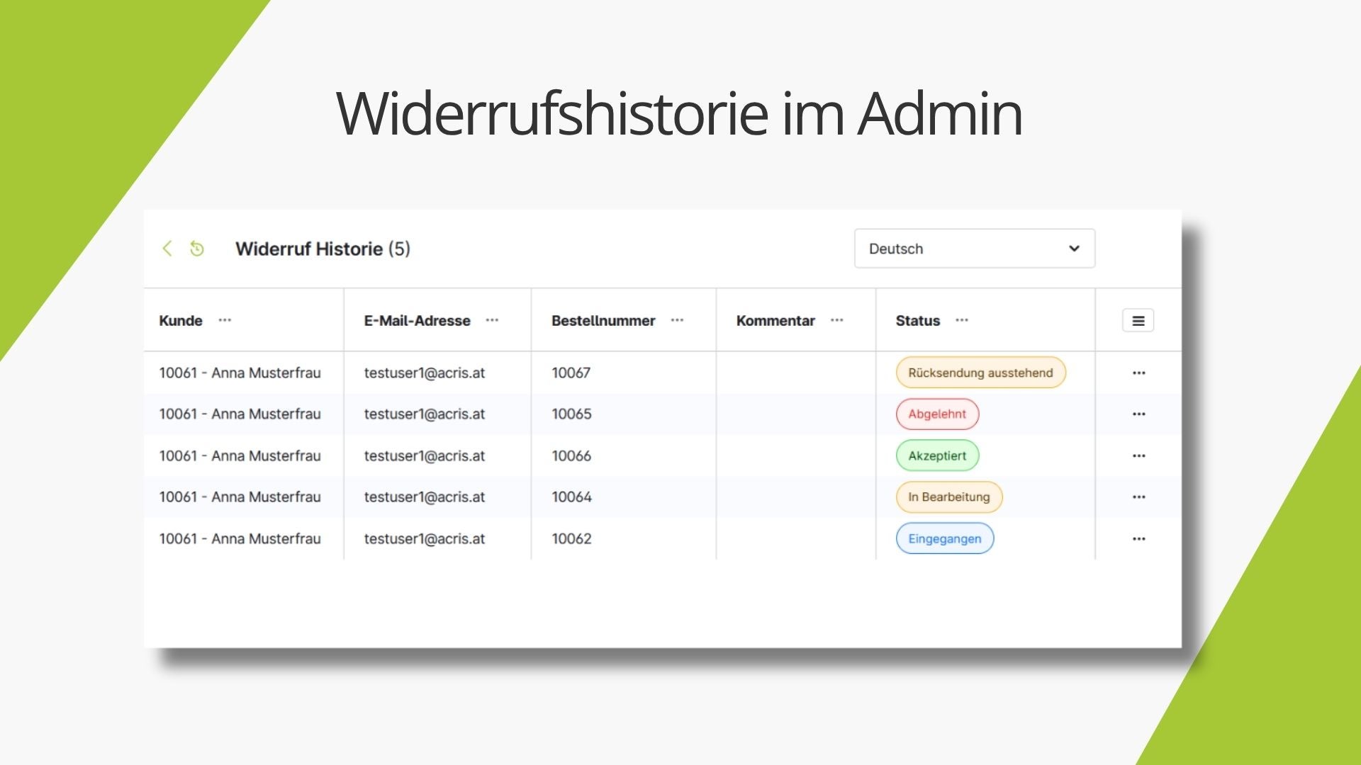 AcrisOrderWithdrawalCS