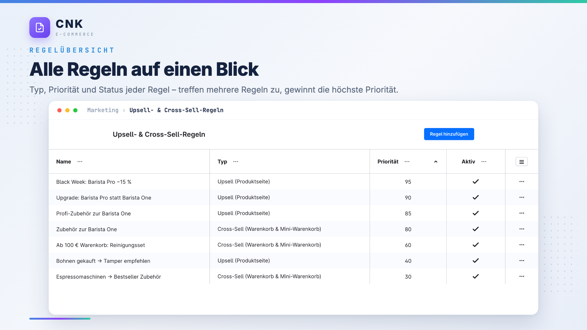 CnkPlatformUpsellCrossSellPlugin